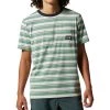 Mountain Hardwear T-shirts and polos Men's Wander Pass Short Sleeve T-shirt 1 Mountain Hardwear T-shirts and polos Men's Wander Pass Short Sleeve T-shirt -Berkley Sales 2022 B08446