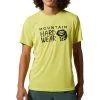 Mountain Hardwear T-shirts and polos Men's Wicked Tech Short Sleeve T-Shirt 2 Mountain Hardwear T-shirts and polos Men's Wicked Tech Short Sleeve T-Shirt -Berkley Sales 2022 B08497